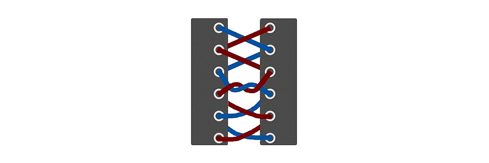 Diagram of boot laces