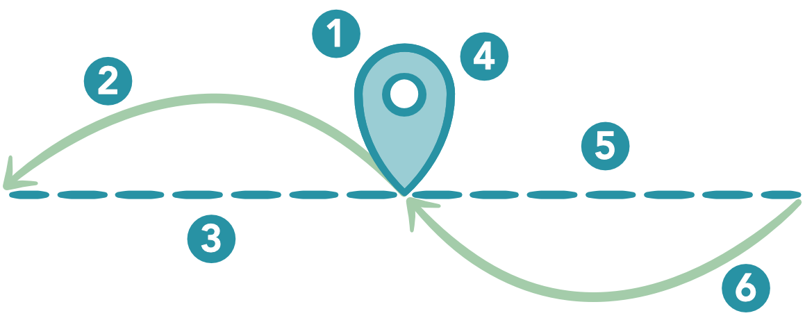 two-day-walking-breaks-large-explanation.svg