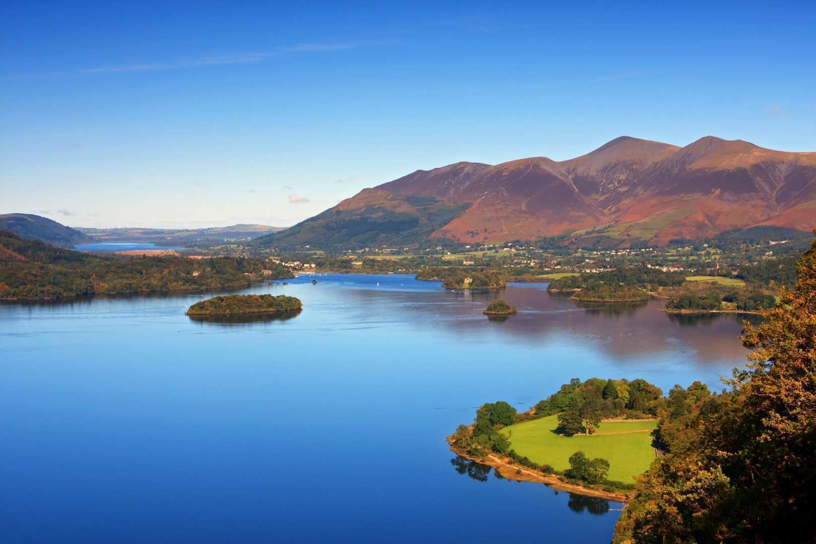 Derwentwater Round