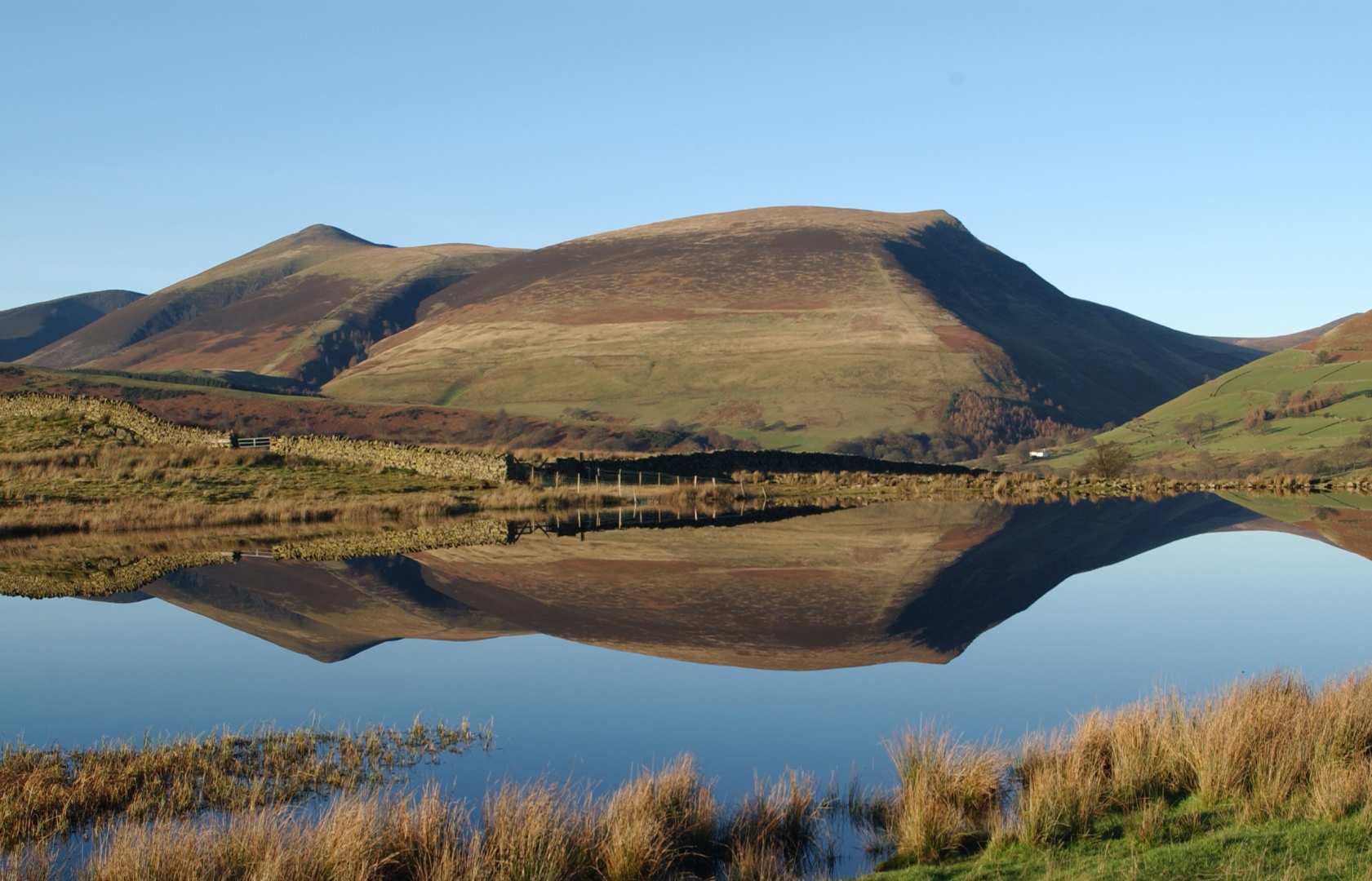 Lake District Circular Walks